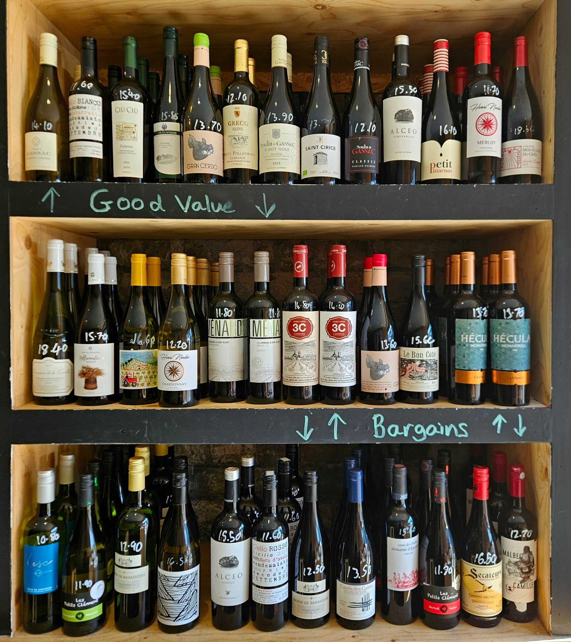 Affordable Wines That Taste Expensive